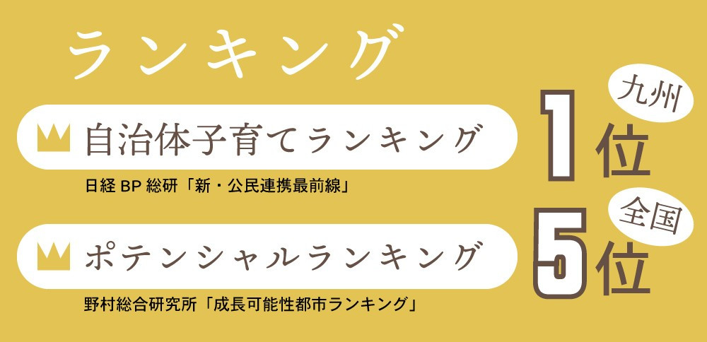 ランキング