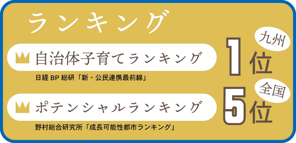 ランキング