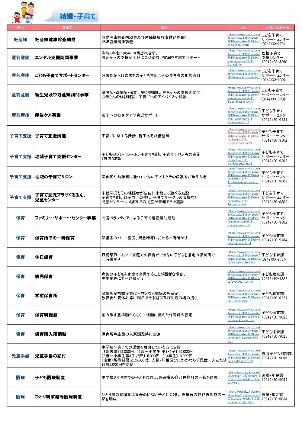 【R3】支援制度一覧★ 子育て
