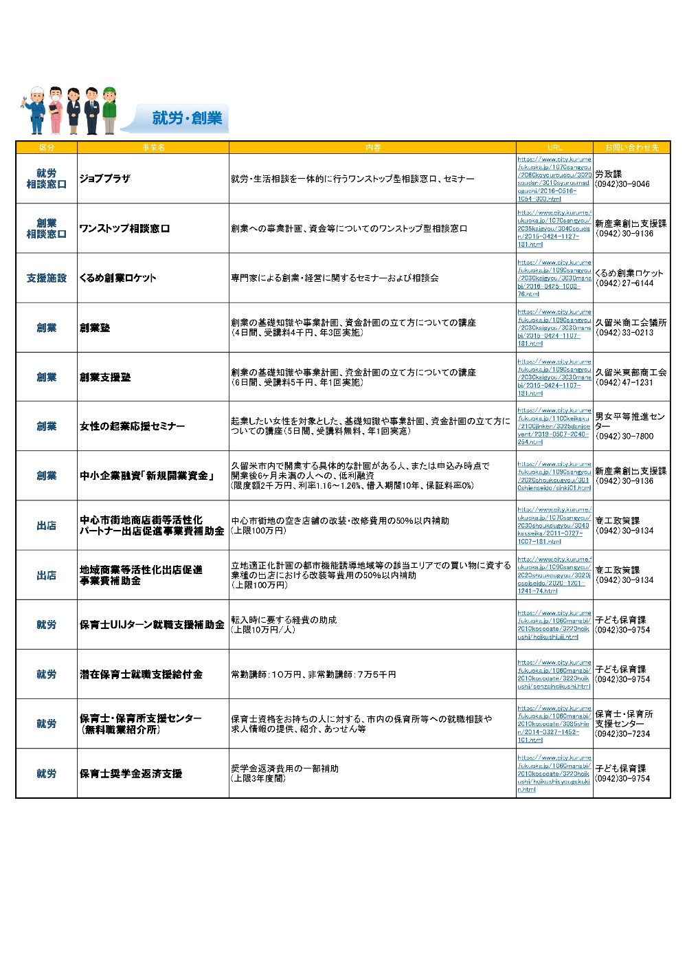【R3】支援制度一覧★ 就労・起業