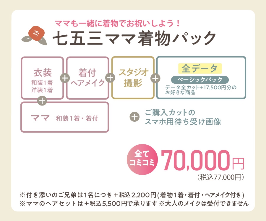 七五三撮影ママ着物パックの説明