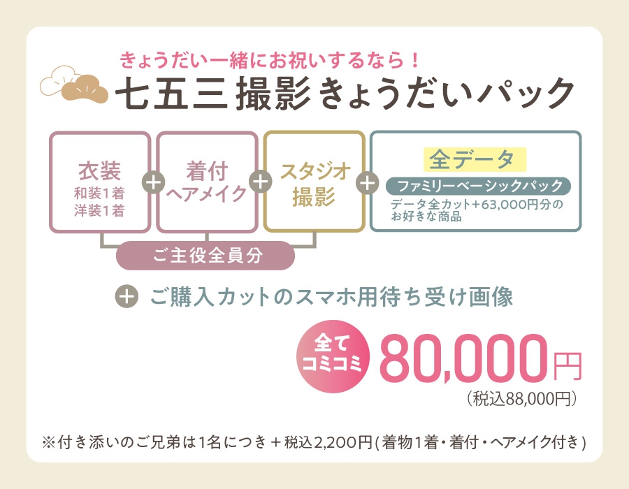 七五三撮影きょうだいパックの説明