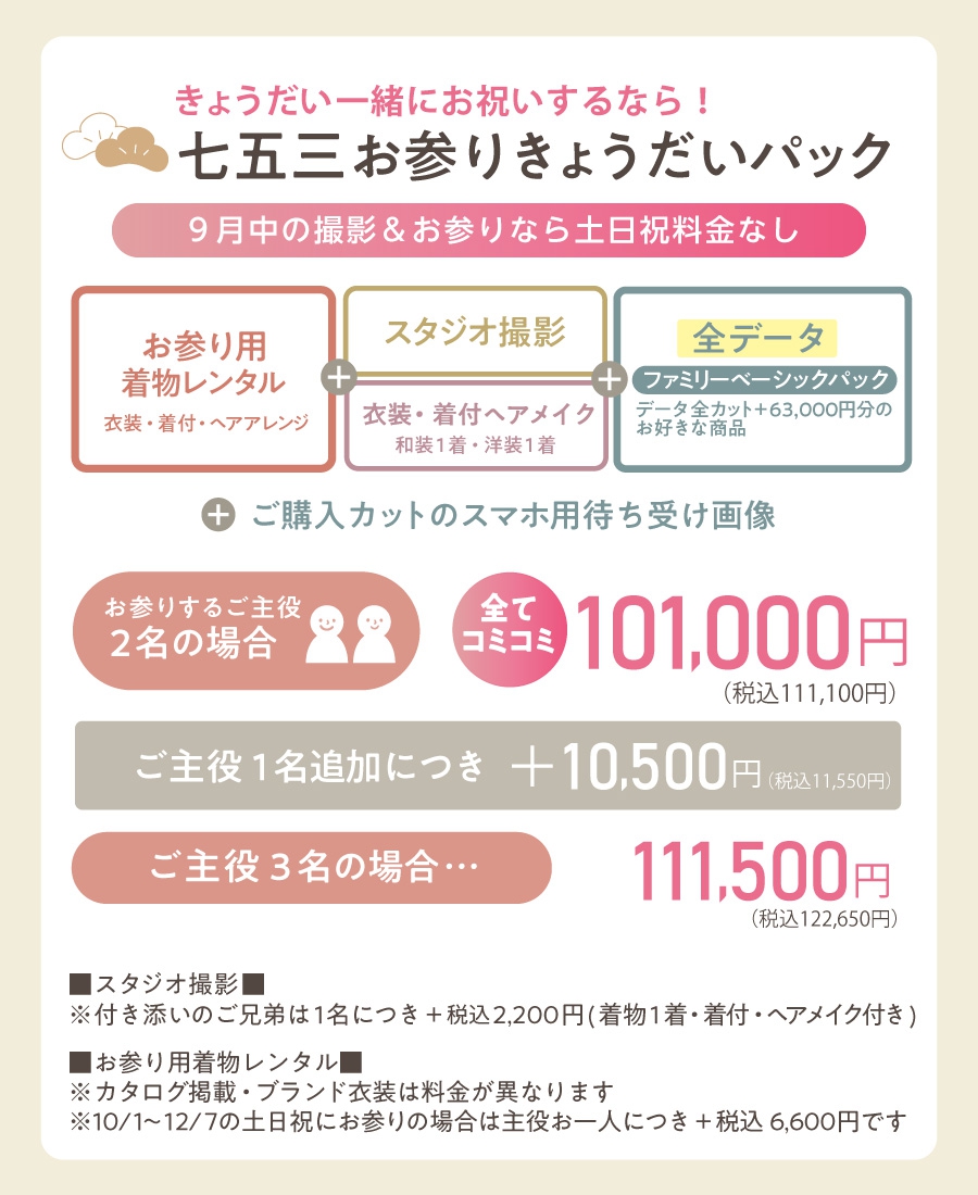 七五三お参りきょうだいパックの説明