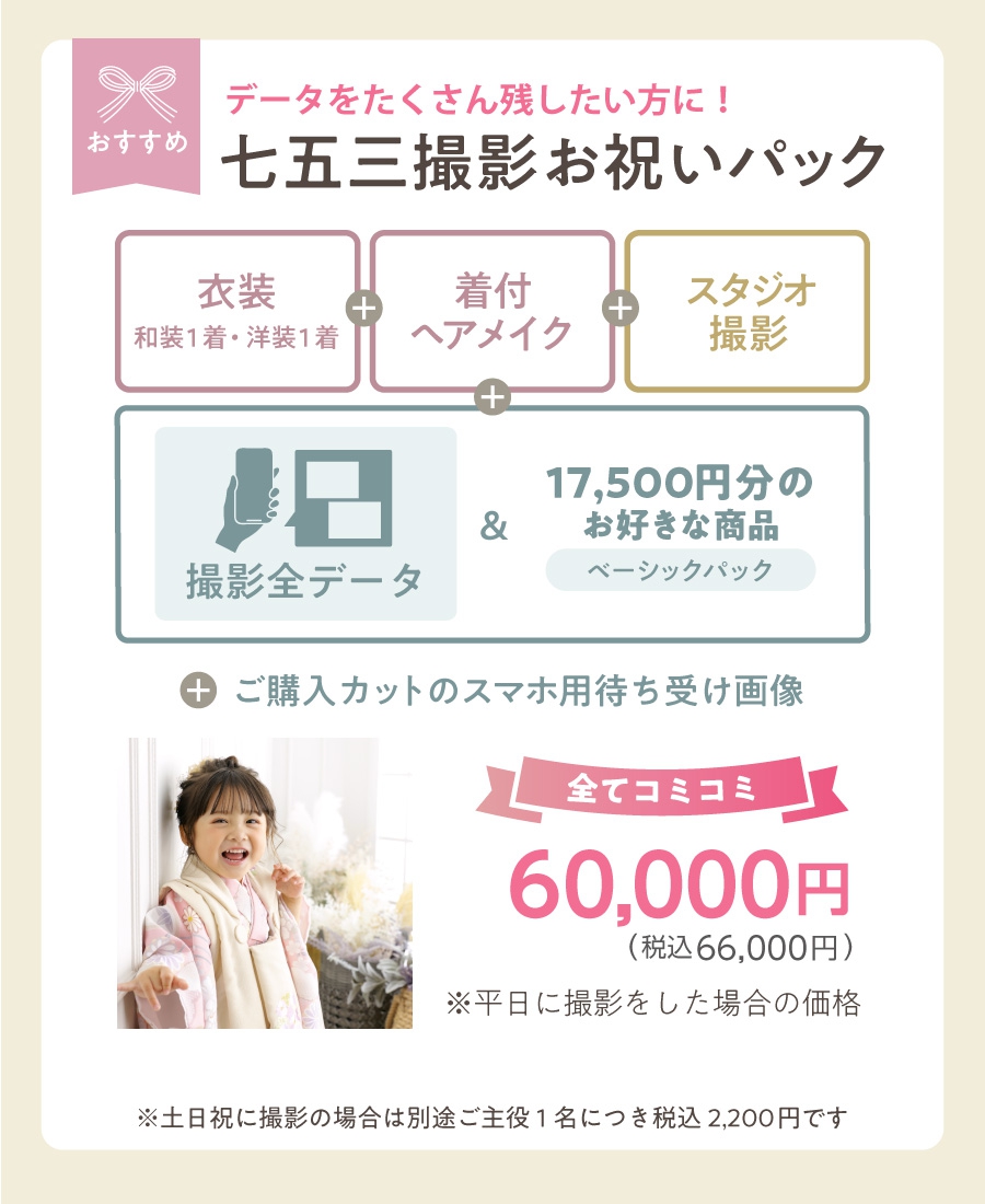 七五三撮影お祝いパックの説明