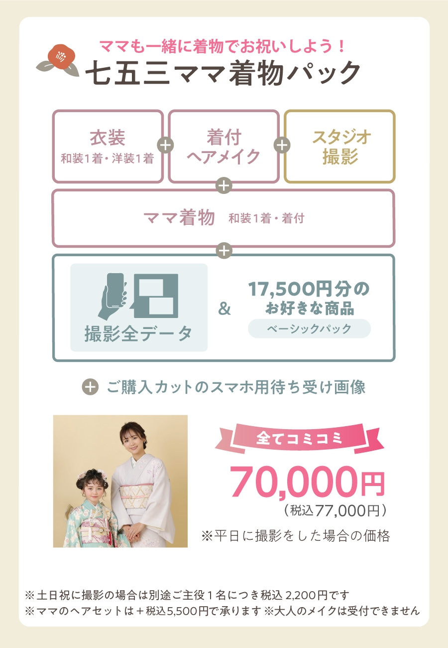 七五三撮影ママ着物パックの説明